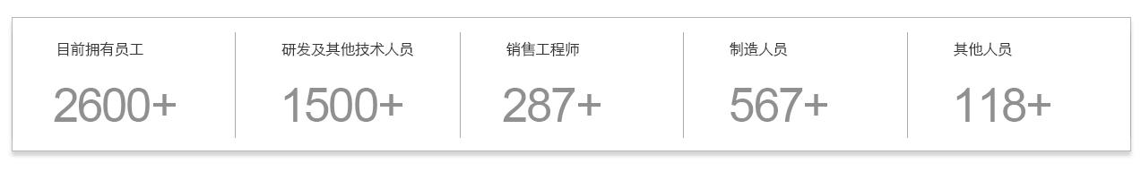 利来囯际·w66(中国游)官方网站